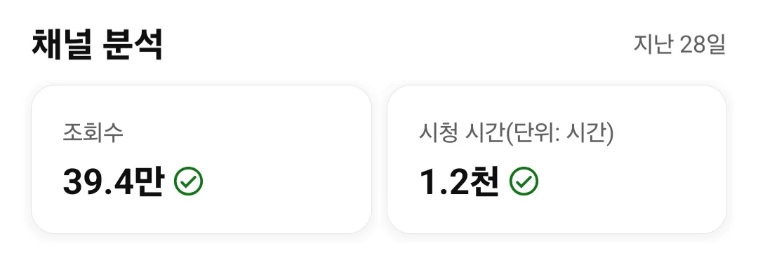 유튜브 구독자 7400명 국내 게임 쇼츠채널 급처분 - 안심되는 중고거래