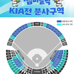 8월8일 토요일 KIA 기아 LG 엘지 3루 네이비석 네렌지 트윈스 vs 타이거즈 이미지