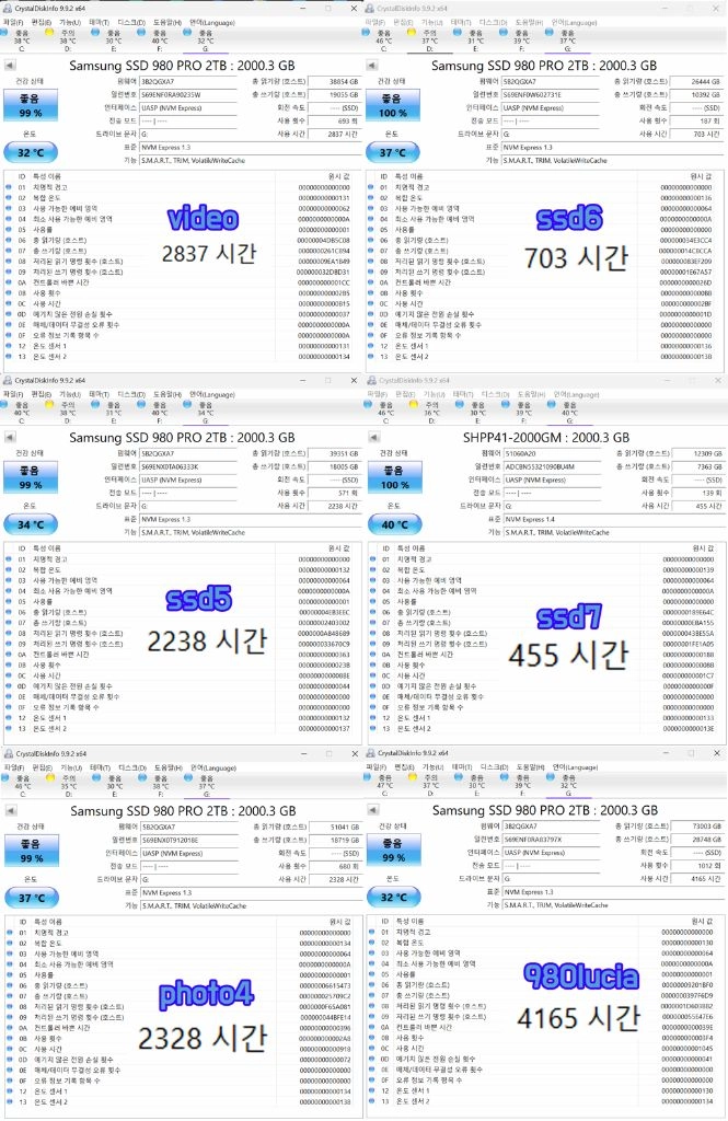 삼성 980 PRO M.2 NVMe SSD 2TB + 오리코 인클로저 이미지
