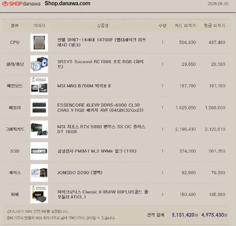 상태최상! 램 64기가 RTX 5080 인텔 i7-14700F 초고사양 게이밍 PC 이미지