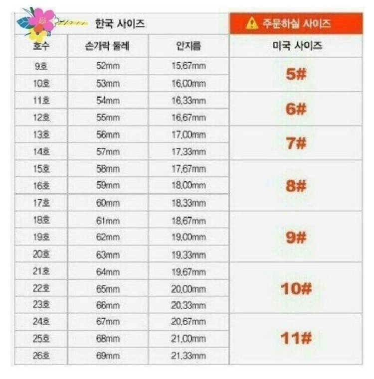 샤넬 코코크러쉬 반지 3mm 이미지