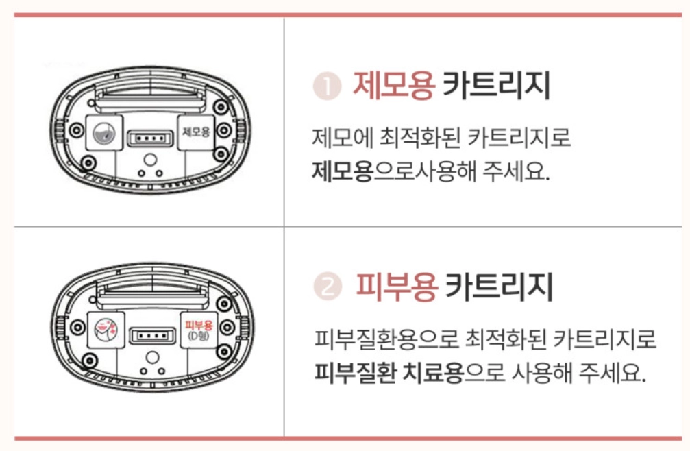 오로라 ipl 프리미엄 <피부용 카트리지> 이미지