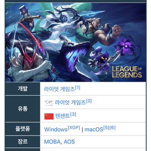 롤 rp선물식 판매합니다. 이미지