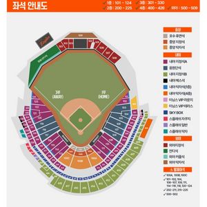 (8/8토)대전 한화 Vs 키움 티켓 이미지