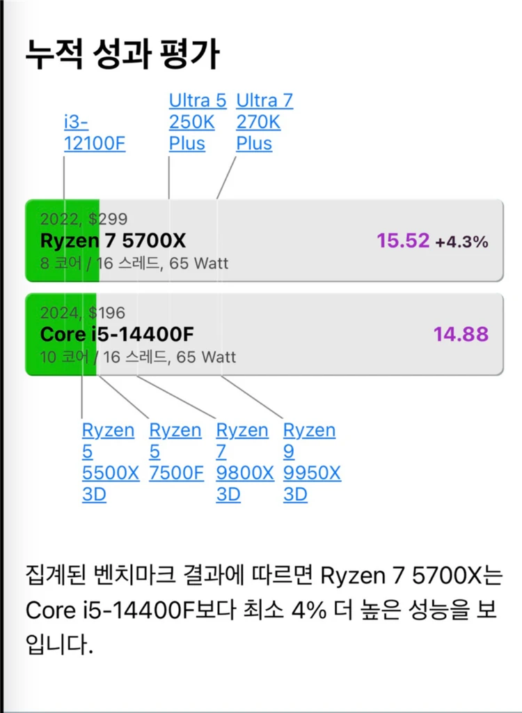 라이젠7 5700x rtx3070 고사양 컴퓨터 이미지