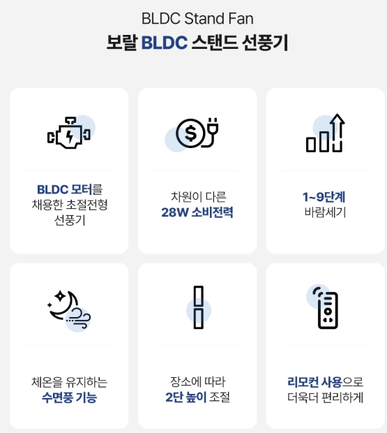 새상품 독일 BLDC모터 저소움 선풍기 스탠드 선풍기 리모컨포함 7엽날개 이미지