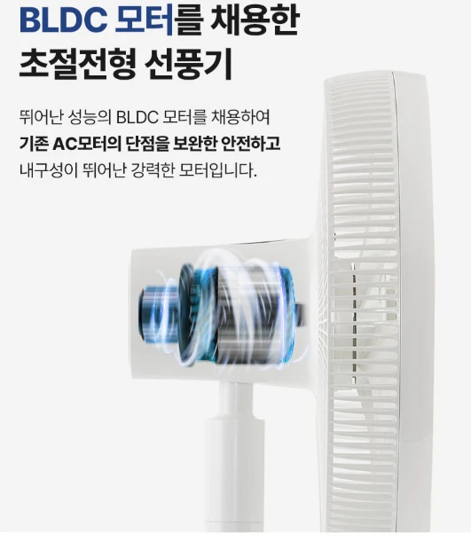 새상품 독일 BLDC모터 저소움 선풍기 스탠드 선풍기 리모컨포함 7엽날개 이미지