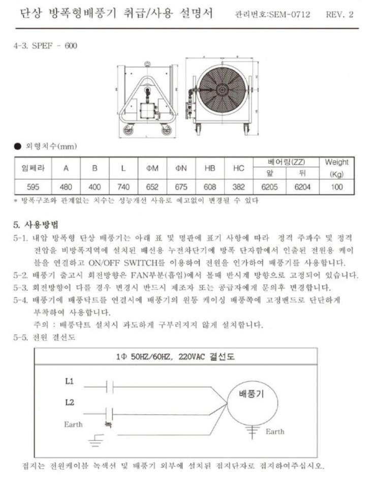 산업용 대형 선풍기 배풍기 환풍기 이미지