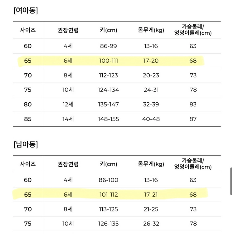 [새상품] 오르시떼 긴팔 파자마 65 / 해피윈터루이긴소매파자마 GO35 이미지
