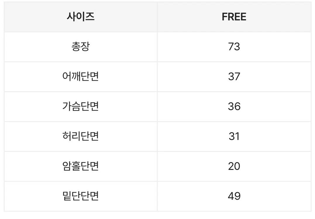 (새상품) 에이블리 플라워 레이스 프릴 미니 원피스 이미지