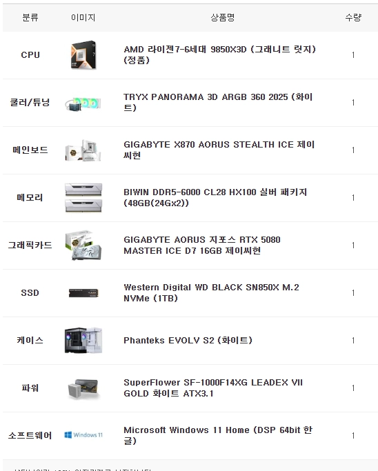 9850X3D 5080 초고사양 화이트 어로스 마스터 게이밍 컴퓨터 pc 본체 이미지