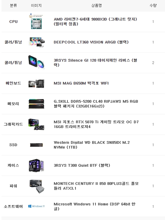 9800X3D 5070ti 초고사양 게이밍 컴퓨터 이미지