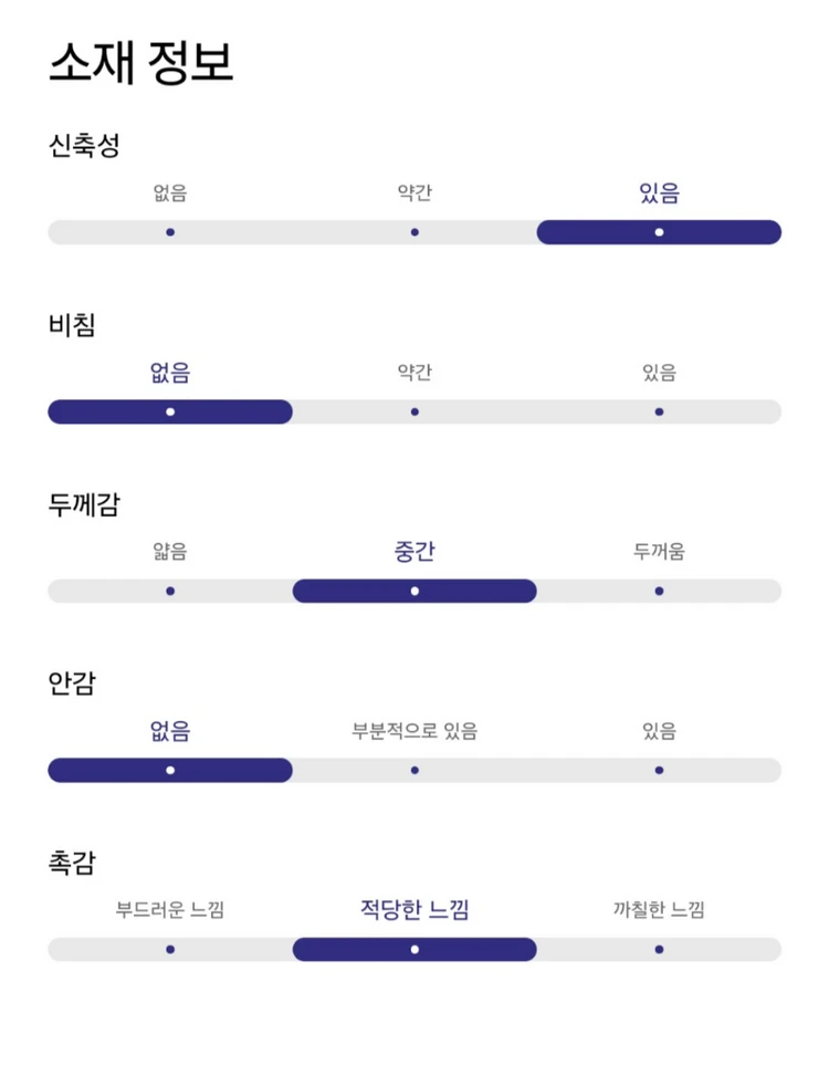 [새상품]보브(VOV) 스트레이트 핏 생지 데님팬츠 이미지