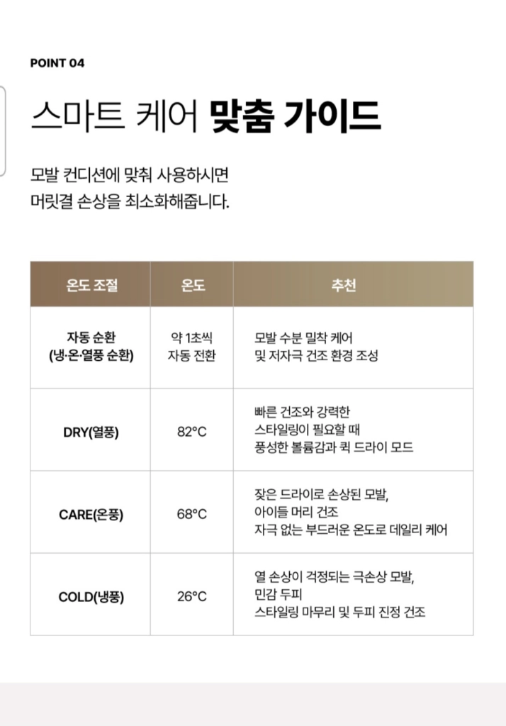 (새상품)에어젯 드라이어 네이처 배송비 포함입니다 이미지