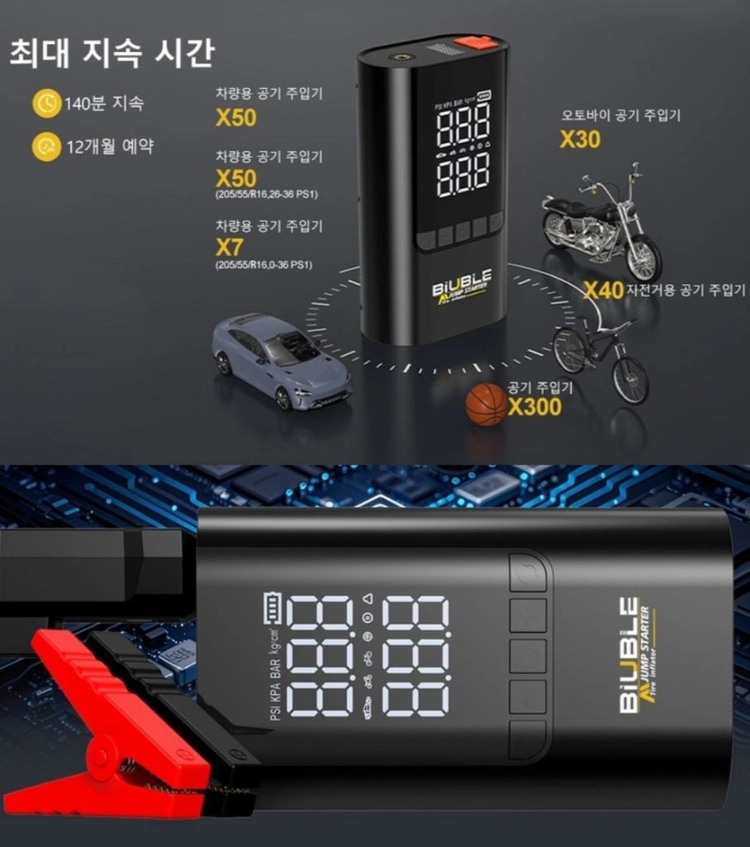 3000A 자동차 점프스타터는 에어펌프 및 보조배터리 기능까지 갖춘 12V 차량용 충전기입니다. 스마트 점프케이블이 이미지