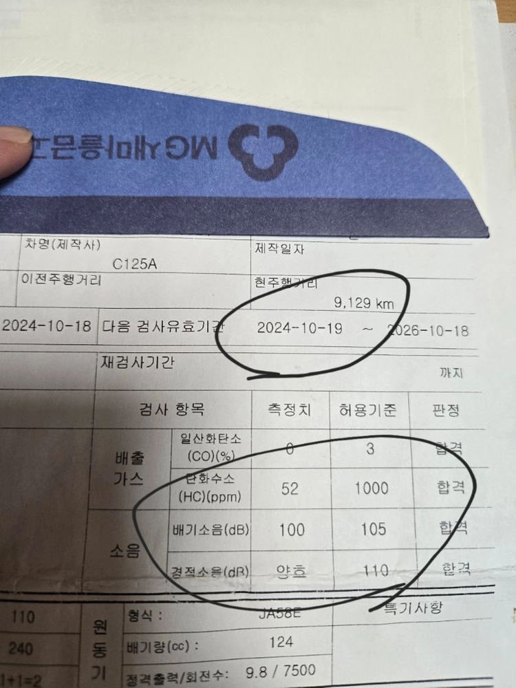 혼다 슈퍼커브 C125 요시무라 이미지
