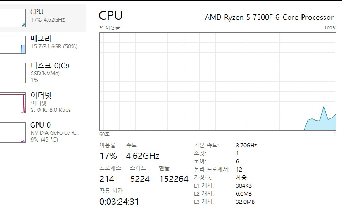 게이밍 컴퓨터+모니터+마우스(rtx 4060 ti 등) 이미지