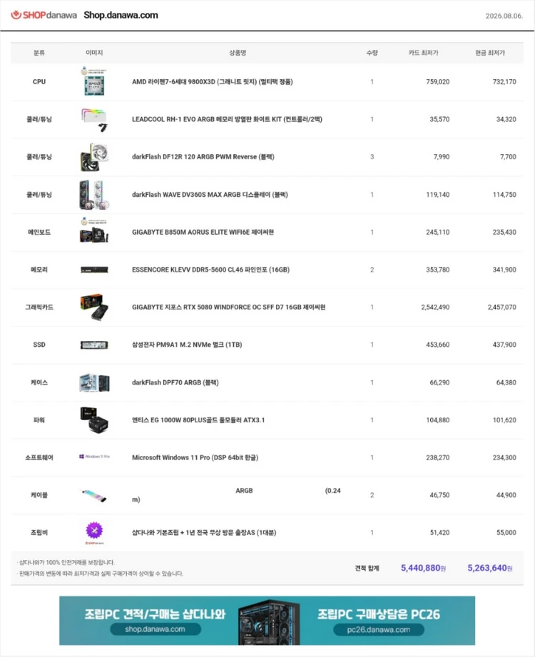 (신품) 라이젠7 9800X3D RTX5080 고사양 본체 팝니다 이미지