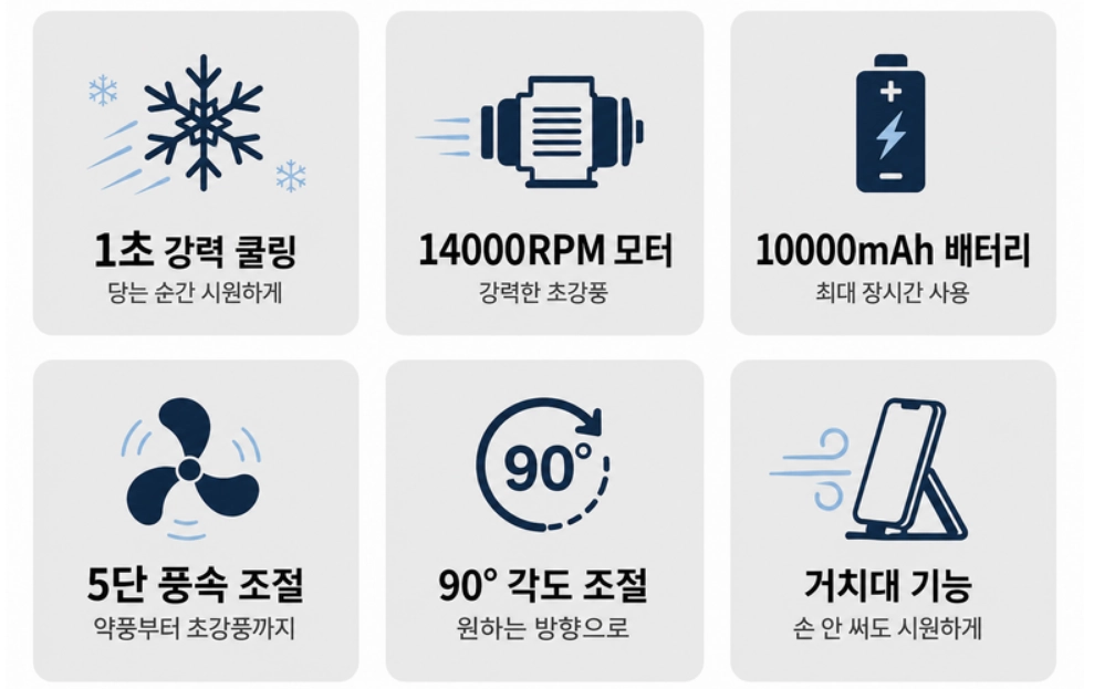 빈즈업 손선풍기 이미지