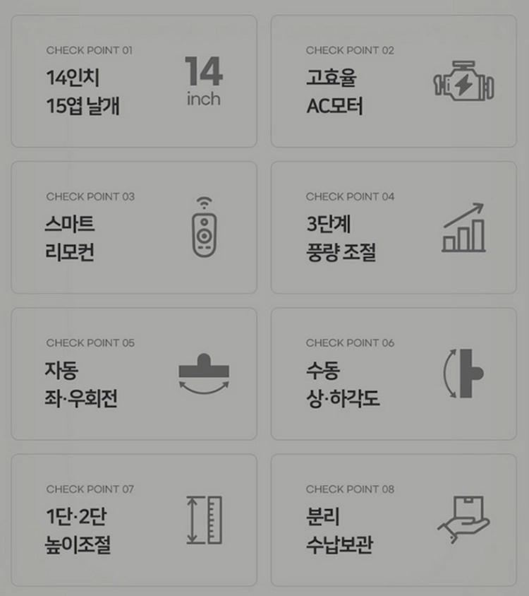(미개봉) 알프레미오 써큘레이터 AAF-200R 팝니다 이미지