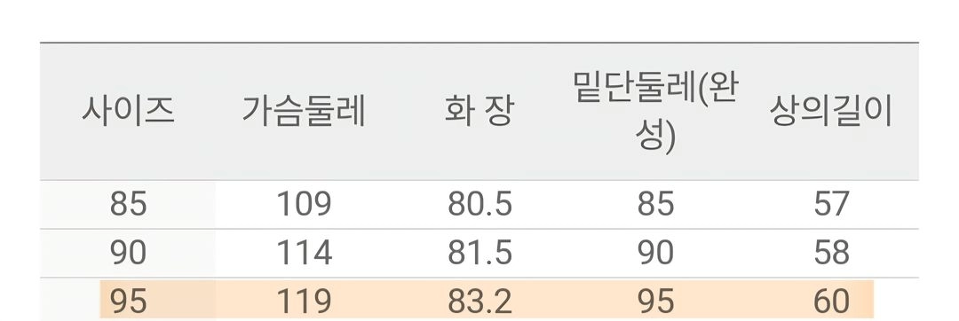 K2 여성 바람막이 95 이미지