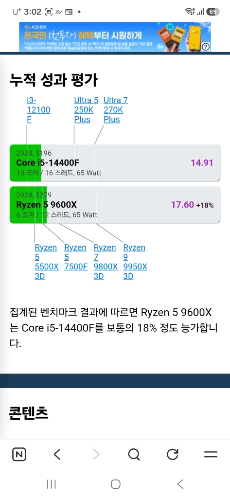 AMD RYZEN 9600X, RTX5060TI 이미지