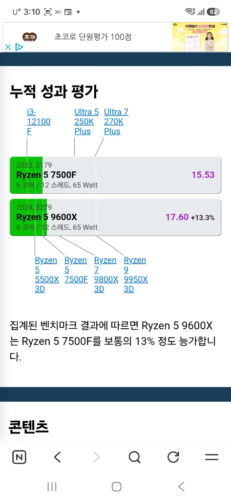 AMD RYZEN 9600X, RTX5060TI 이미지