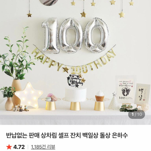 즉시 운영 가능한 파티용품 재고 9,000개 및 스마트스토어 창업 패키지 양도 이미지
