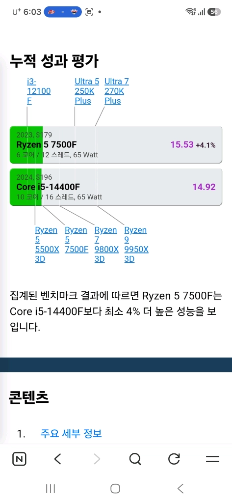 AMD RYZEN 7500F, RTX5060 이미지