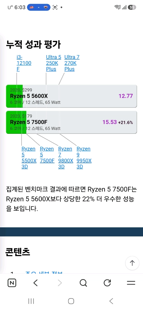 AMD RYZEN 7500F, RTX5060 이미지