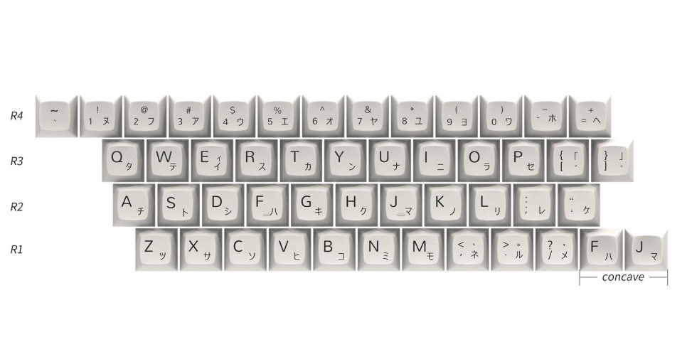 KBDfans HiPro EC Keycaps 토프레 키캡 새상품급 검수 리얼포스 해피해킹 하이프로 이미지