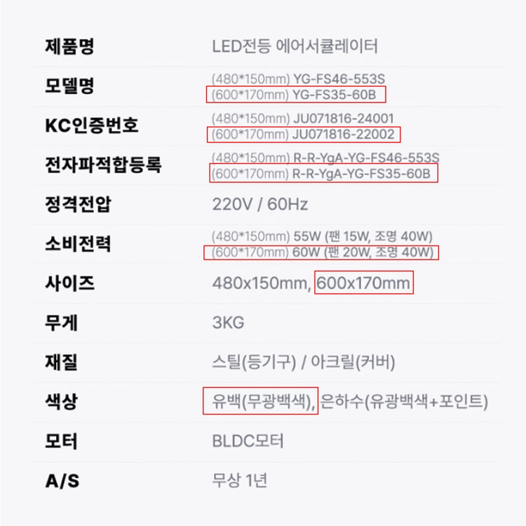 (미사용) LED 조명 천장 선풍기 실링팬 방등 60cm 유백 이미지