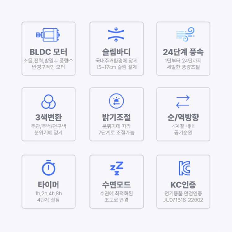 (미사용) LED 조명 천장 선풍기 실링팬 방등 60cm 유백 이미지