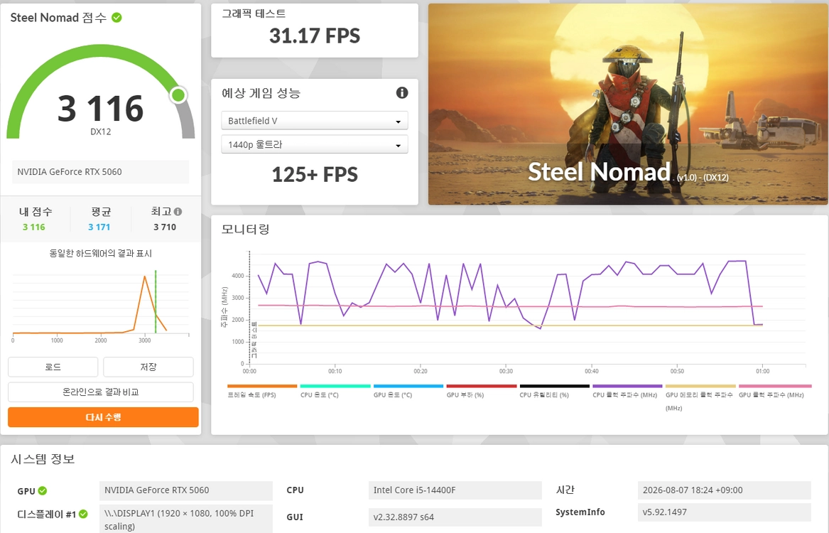 (안산/시흥) 인텔 i5-14400F, RTX 5060 게이밍 컴퓨터 본체 판매 합니다. 이미지