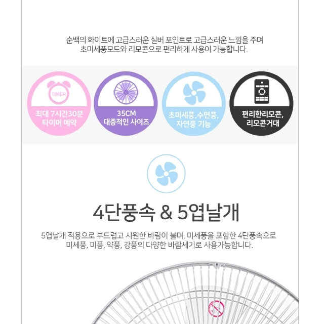 14형 화이트 스탠드 리모컨 선풍기 새제품 무료배송 이미지