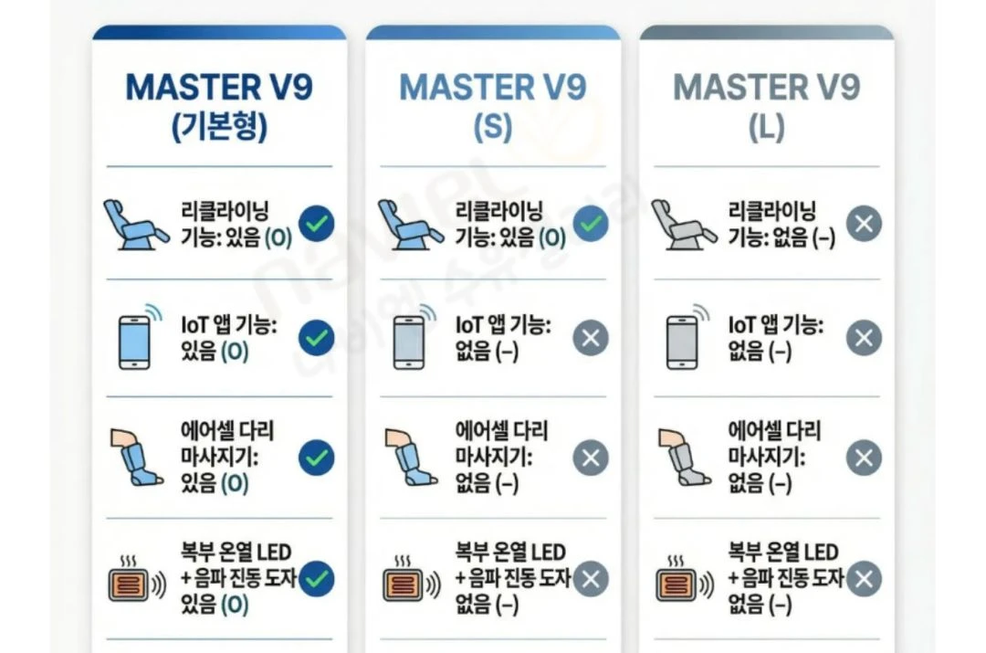 세라잼 v9 (일반형) 블랙 풀구성 이미지