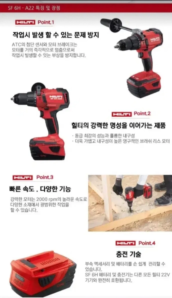 [HILTI]힐티충전함마드릴SF6HA22.3세대신형 동급최강 힐티함마드릴 이미지