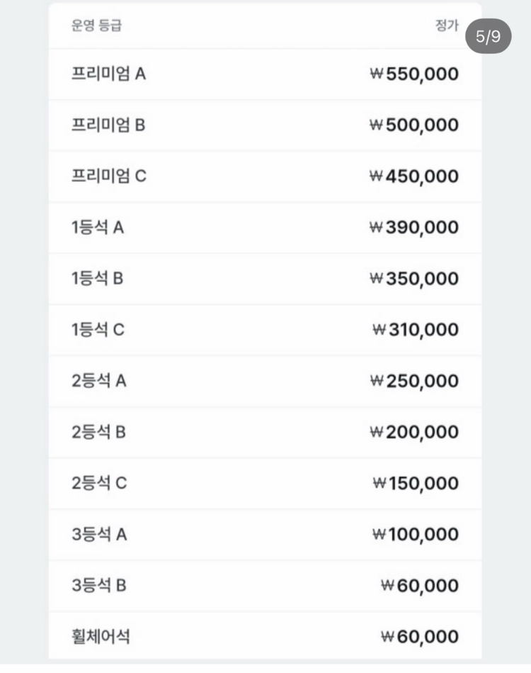 쿠팡 맨시티 꼬마 티켓 프리미엄b 1장 - 안심되는 중고거래 2