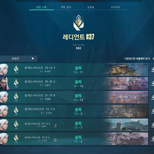 발로란트 안전 대리 이미지