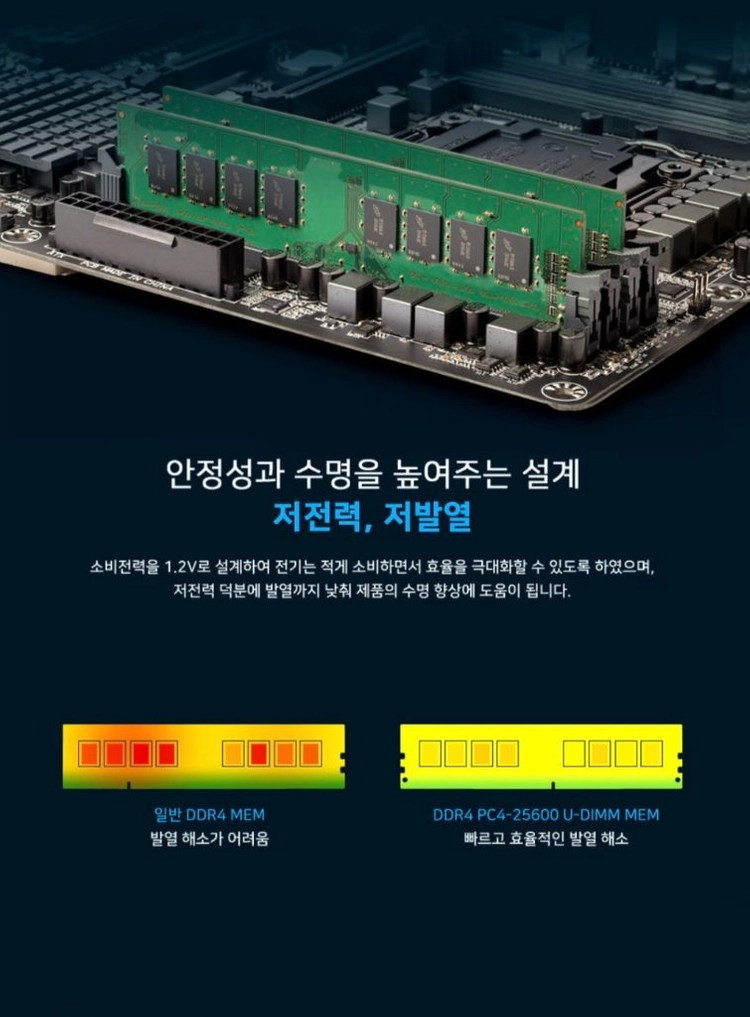 보증O) 크루셜 DDR4 3200 16GB(8 x 2) 램 메모리 이미지
