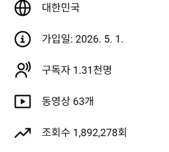 ★★★수익창출 유튜브 채널 팝니다. (한국 시청자) 이미지