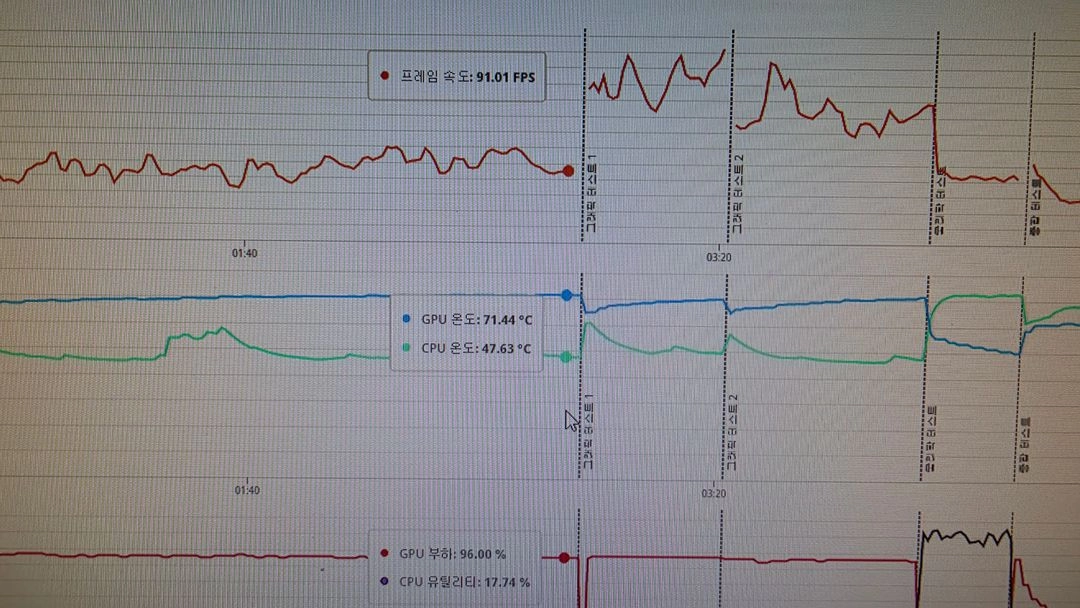 라이젠 7500f rtx3080 컴퓨터 본체 이미지