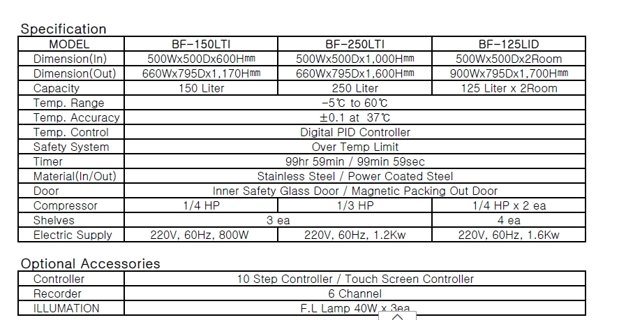 Biotree 저온 인큐베이터 bf 150 저온배양기 용량 150L 도 60도 이미지