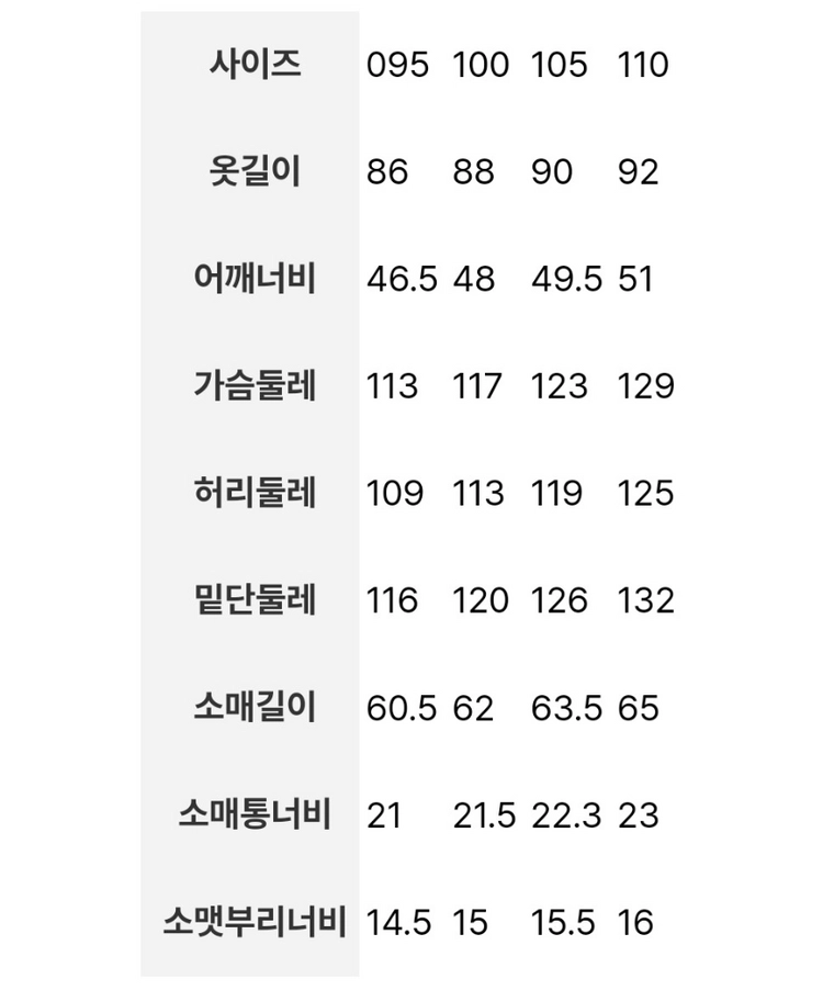 (새상품) 로가.디스 정품 남성 가을 트렌치 맥코트 이미지