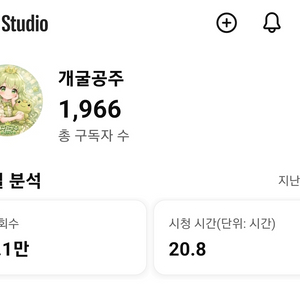 유튜브 채널 구독자. 2천명 이미지