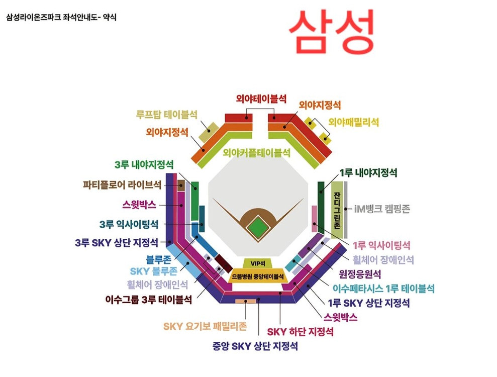 8.18 8.19 8.20 삼성 vs SSG 블루존 1~6연석 쓱 라이온즈 랜더스 대구 연석 - 안심되는 중고거래
