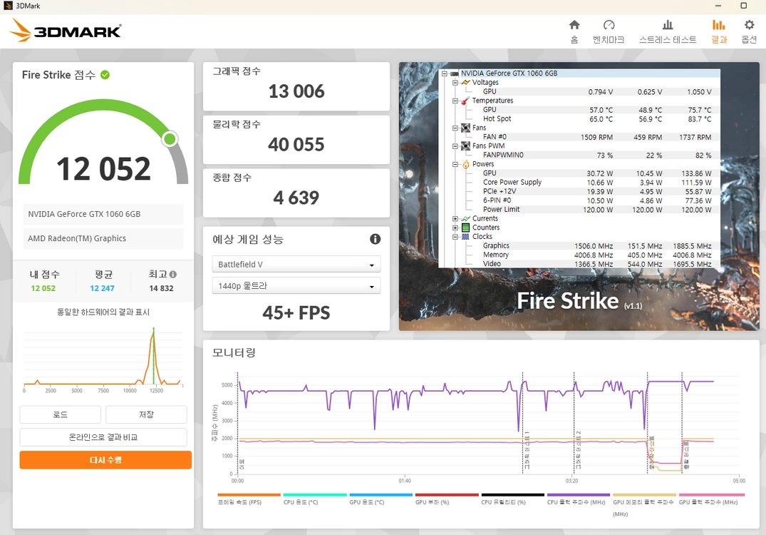 Inno3D 지포스 GTX1060 Compact D5 6GB 그래픽카드 판매합니다. 이미지