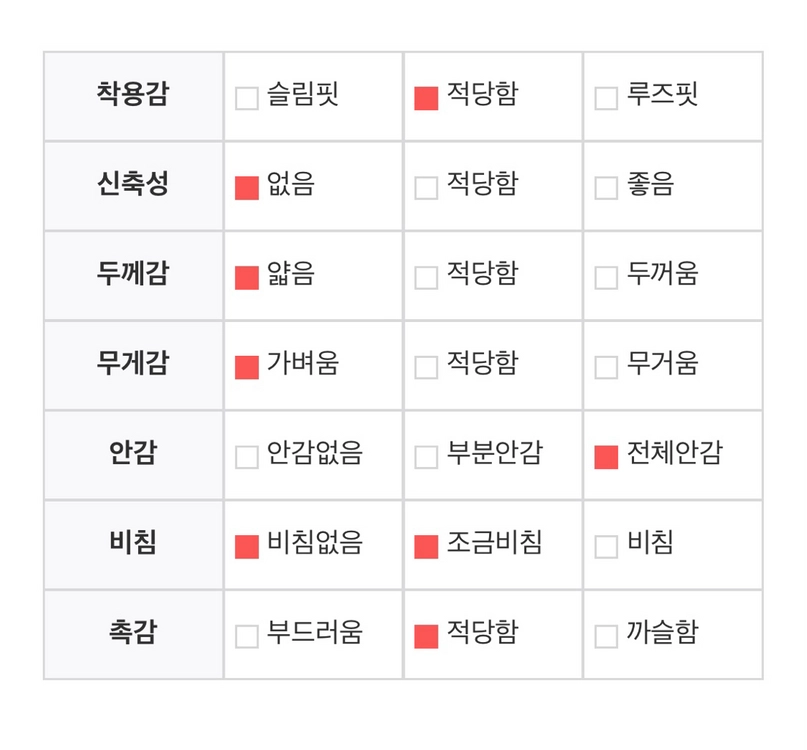 베일즈 셀프웨딩 검정 드레스 S사이즈(1회 착용) 이미지