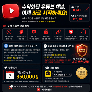 [커넥트튜브] 유튜브 수익창출 채널 판매[1/2차 수익창출, 해외채널] 이미지
