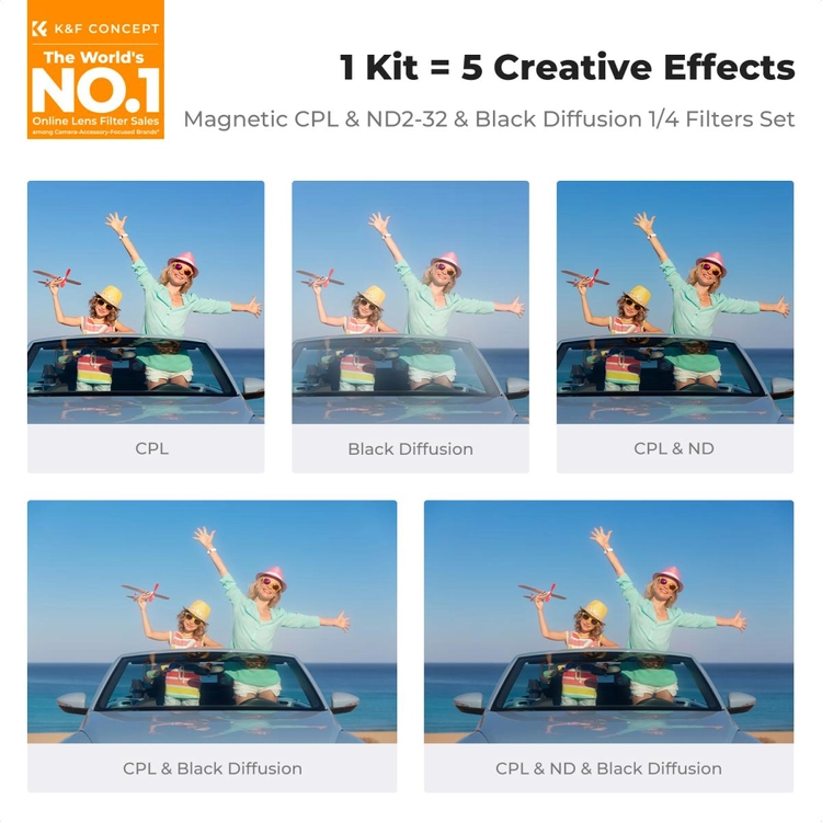 K&F Concept 72mm NANO-X 마그네틱 3종필터 ND2-32&CPL&블랙미스트1/4 (새상품) 이미지